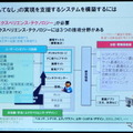 M2Mとビッグデータは自動車業界にどんなインパクトを与えるか