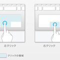 どこからでもクリックできる1枚板のマルチタッチタッチパッド