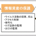 入口対策のみでなく、多段階を想定して脅威へ対処する