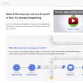 GoogleのIPv6関連情報サイト