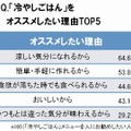 「冷やしごはん」をお勧めしたい理由トップ10