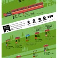 なんだ坂、こんな坂……世界の登山鉄道の勾配を比較