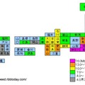 【スピード速報】はhttp://speed.rbbtoday.com/の1週間分の計測データをもとに各種の統計データを速報でお伝えする。このサイトはIXに計測専用サーバを置き、月間計測数は40万を超え、統計データとしても十分な精度と信頼性を持っている。