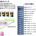 大塚商会が最初に基幹業務パッケージを発売したのは1979年