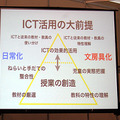 ICT活用の大前提