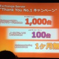 「Thank You No.1キャンペーン」の概要