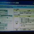 ポータルから自由自在にシステム構築できる