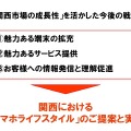 KDDI：「関西市場の成長性」を活かした今後の戦略