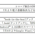 「book-in-the-box」仕様