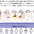 新会社が提供するサービスイメージ