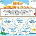 ダイキン工業「空気の学校」