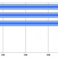 自転車保険への加入を考え始めたきっかけ（N=125）