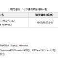 販売価格、および提供開始時期