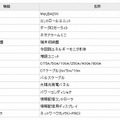 システムの機器構成