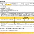 「MS12-043：XML コアサービスの脆弱性により、リモートでコードが実行される（2722479）」は、脆弱性の公開と悪用が確認されている。