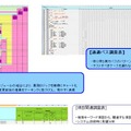 フロー図と通過パス調査表