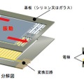 マイクロ振動発電器の構造