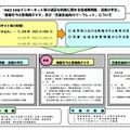 「平成23年度インターネット等の適正な利用に関する指導事例集・活用の手引」「情報モラル啓発用DVD」「児童生徒向けリーフレット」配布について