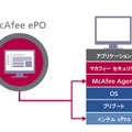 「ePO Deep Command」では、インテルvProによってマカフィーがOSより低階層での制御を実現