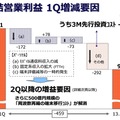 KDDI 第1四半期決算発表