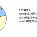 子どもの通知表の保護者コメント欄に書く時間