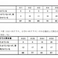 子どもの電子辞書について