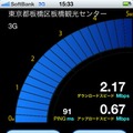 2.1GHz：板橋区板橋観光センター前