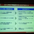 2012年度の事業運営方針と注力ポイント。