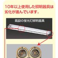 照明器具の劣化