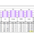 SNSの利用継続意向