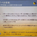 Windows Vistaへの以降で考慮すべき事実。時間とコストが膨大にかかることが予測される