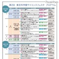 東芝科学館サイエンスフェスタ　プログラム