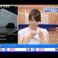 SOLiVE24（ウェザーニューズ）