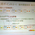 検索結果の総合スコアに関する解説