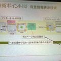 背景情報表示技術に関する解説