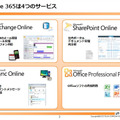 図のような4つのサービスを用意