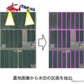 富士通、衛星画像と航空写真から水田を認識