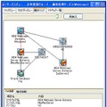 ITサービス構成の可視化（アプリケーションディペンデンシーマッピング）が可能