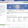 Facebookでビジネスを成功させるためのステップごとに説明