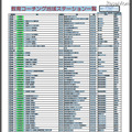 教育コーチング地域ステーション