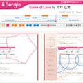 Songleの外部埋め込みプレイヤーとそれを別のウェブページに埋め込んだ例