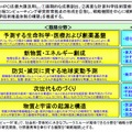 HPCI戦略プログラム