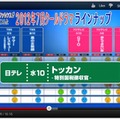 放送前と放送後で期待値の比較も