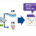 「パッチアラート情報収集代行サービス」のイメージ