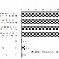喫煙の年齢制限引下げデメリット