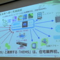 地域AEMS（Area Energy Management System）とHEMS（Home Energy Management System）を連携