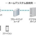 ホームITシステム接続例