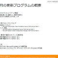 9月の月例セキュリティ情報は「重要」2件のみとなった