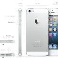 iPhone 5