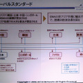 世界各国のWiMAX戦略。グローバルスタンダードだ